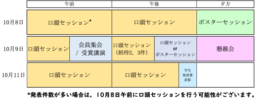 Please add the program at a glance