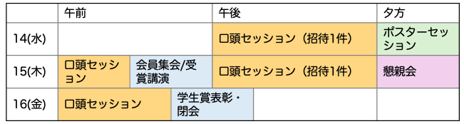 Please add the program at a glance
